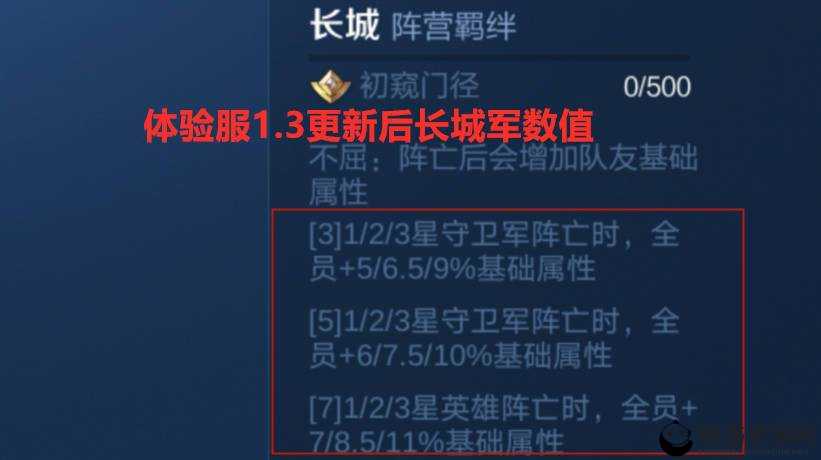 王者模拟战新版本长城养猪射阵容，后羿与黄忠的优选策略分析